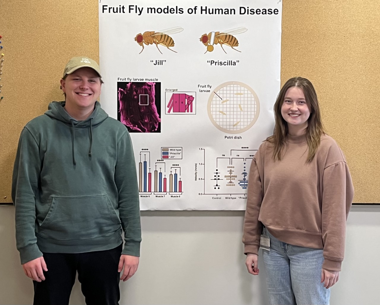 graduate students standing next to their poster